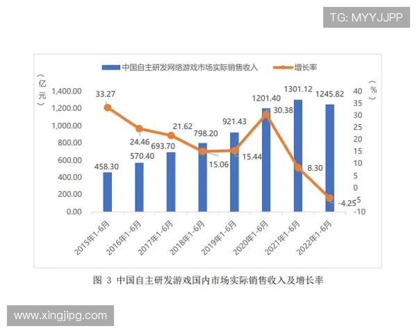 PG猿宇宙电游的未来发展趋势与行业影响分析助力玩家把握最新游戏动态